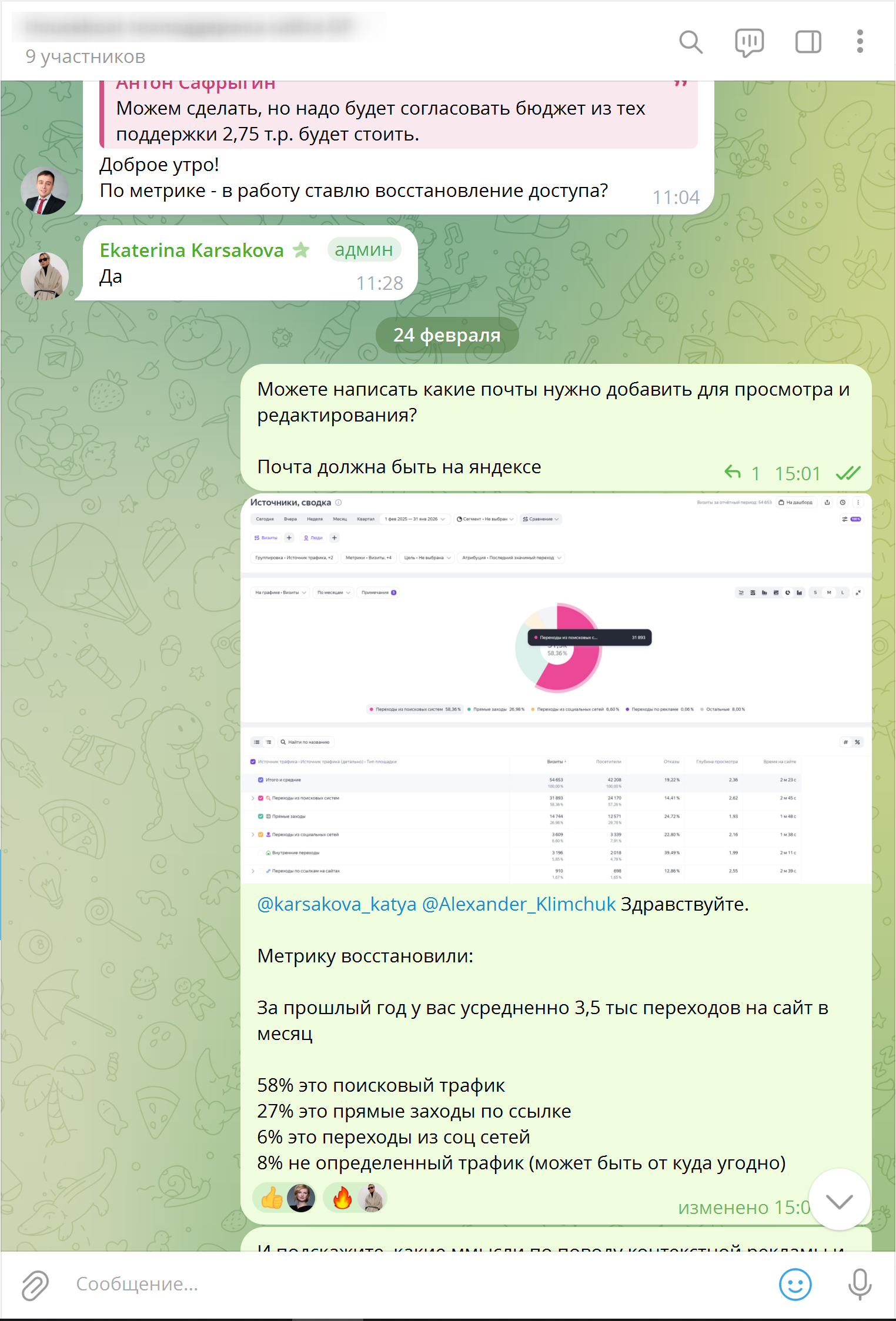 Telegram чат с клиентом